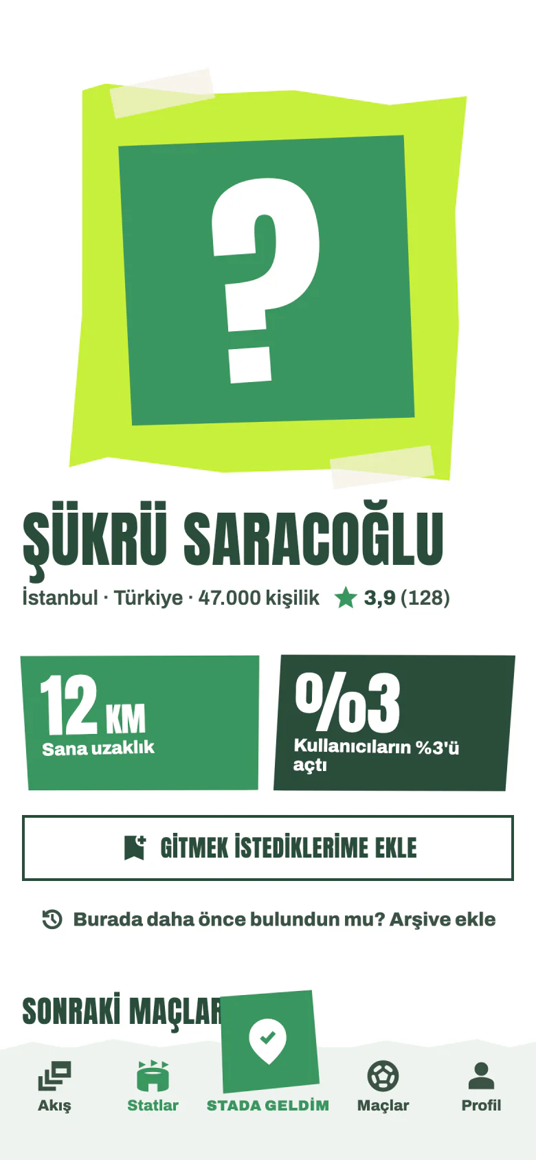 Kilitli Şükrü Saracoğlu kutusu: “Sana 12 km”, “Kullanıcıların %3'ü açtı”, Gitmek istediklerime ekle ve “Burada daha önce bulundun mu? Arşive ekle”.